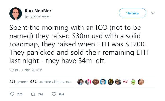 Твит: ICO продали около 100 000 ETH за последние 30 дней